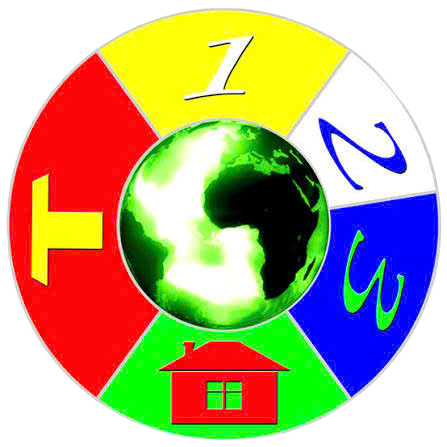 Bất Động Sản Tuấn 123